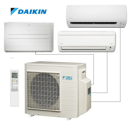 Daikin 3MXS68G