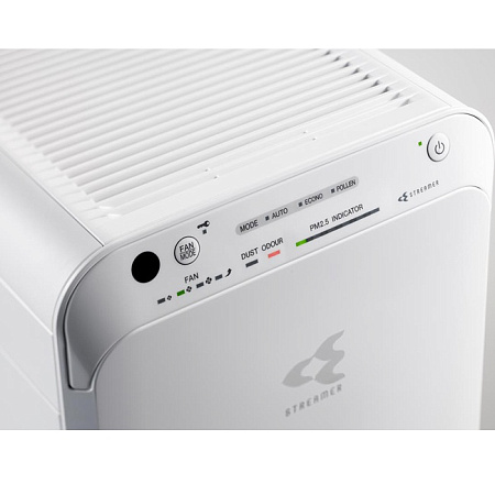 Daikin MC55VB