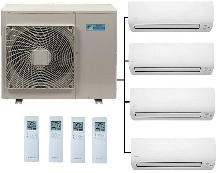 Daikin 4MXS80E